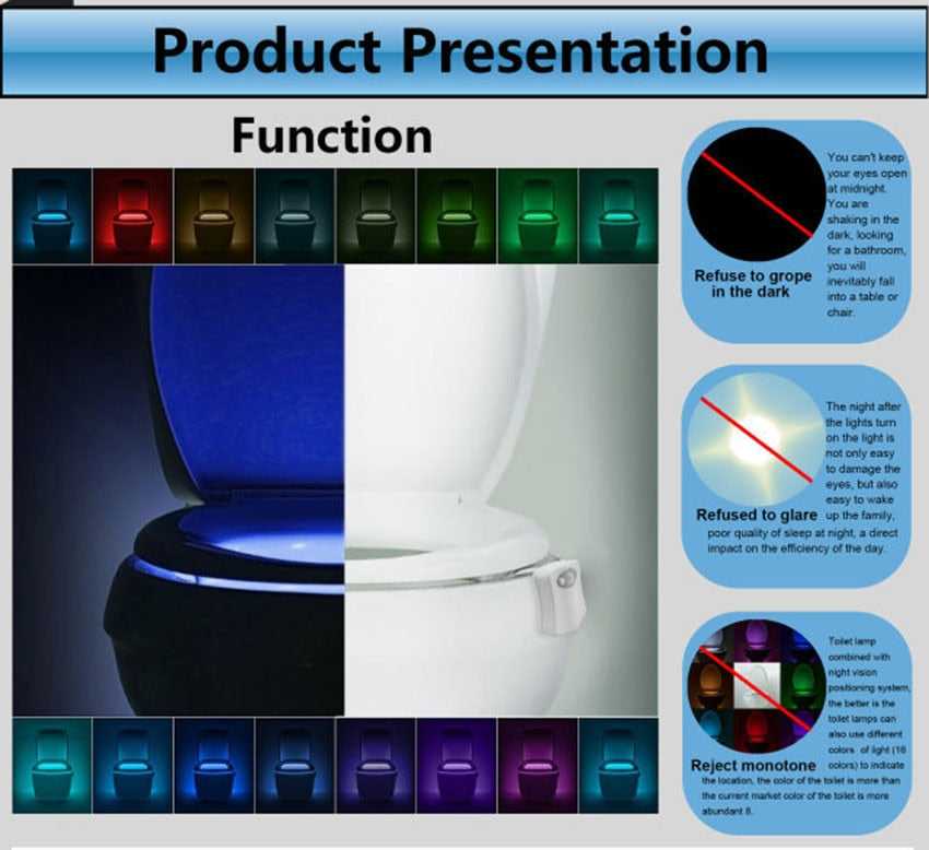 Night Light Gadget for Toilet Bowl Funny LED Motion Light