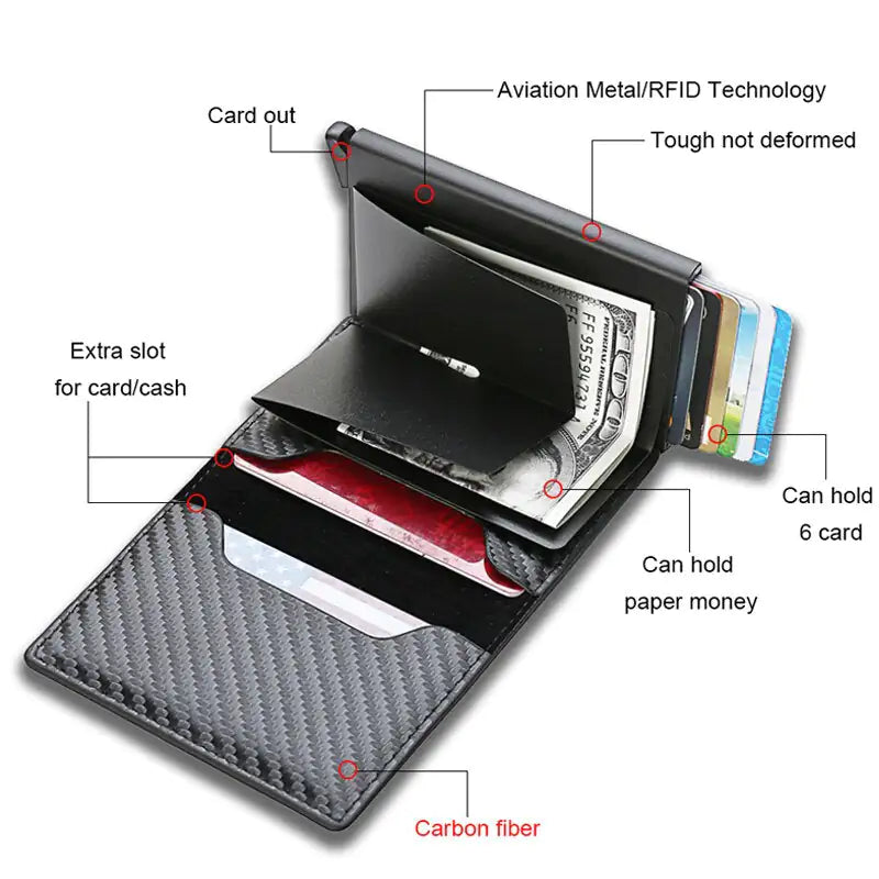Magnetic Men's Wallet