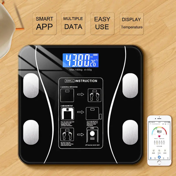 SmartFit Health Scale