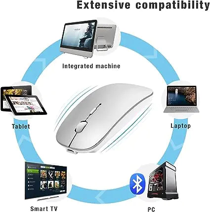 Wireless Wonder Mouse